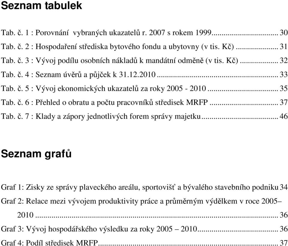 .. 37 Tab. č. 7 : Klady a zápory jednotlivých forem správy majetku.