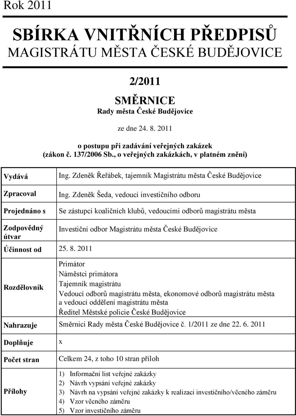 Zdeněk Šeda, vedoucí investičního odboru Se zástupci koaličních klubů, vedoucími odborů magistrátu města Zodpovědný útvar Účinnost od 25. 8.