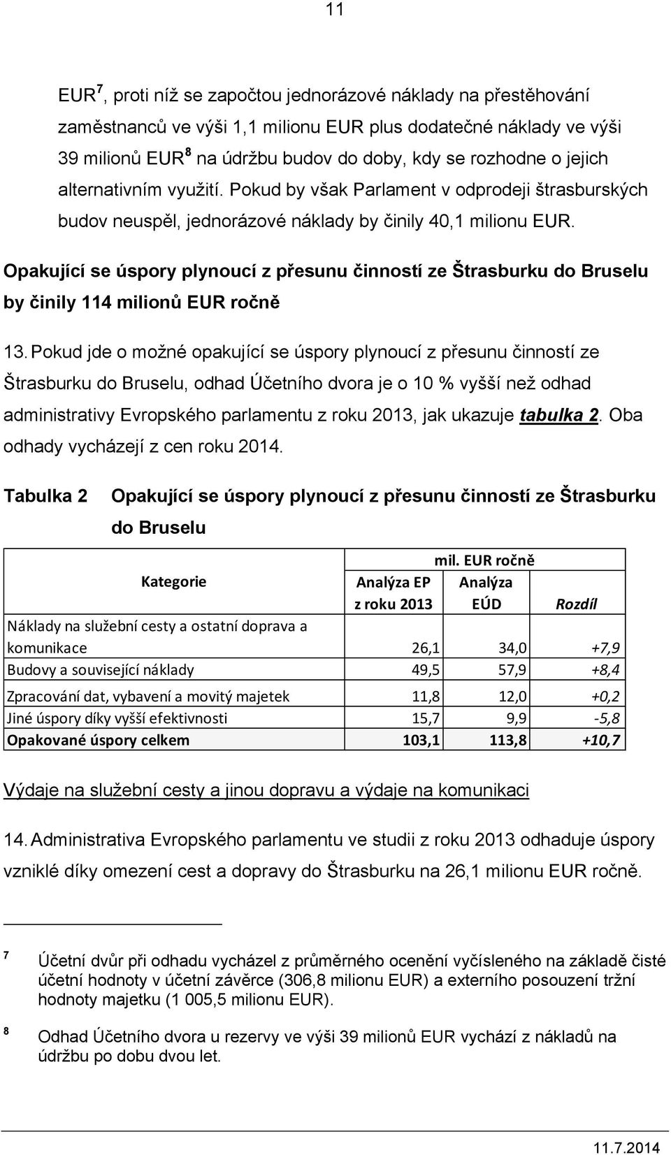 Opakující se úspory plynoucí z přesunu činností ze Štrasburku do Bruselu by činily 114 milionů EUR ročně 13.