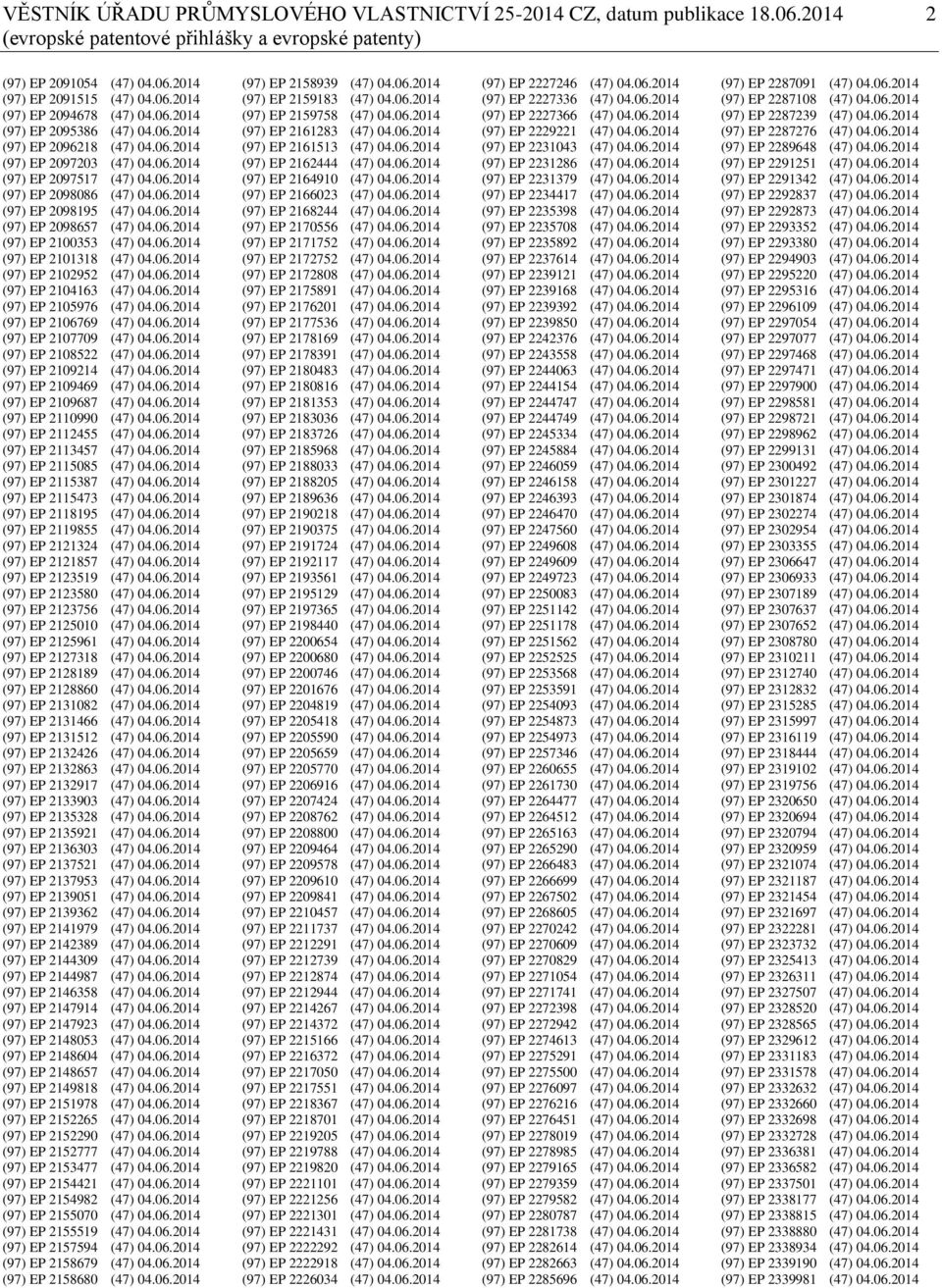 06.2014 (97) EP 2100353 (47) 04.06.2014 (97) EP 2101318 (47) 04.06.2014 (97) EP 2102952 (47) 04.06.2014 (97) EP 2104163 (47) 04.06.2014 (97) EP 2105976 (47) 04.06.2014 (97) EP 2106769 (47) 04.06.2014 (97) EP 2107709 (47) 04.