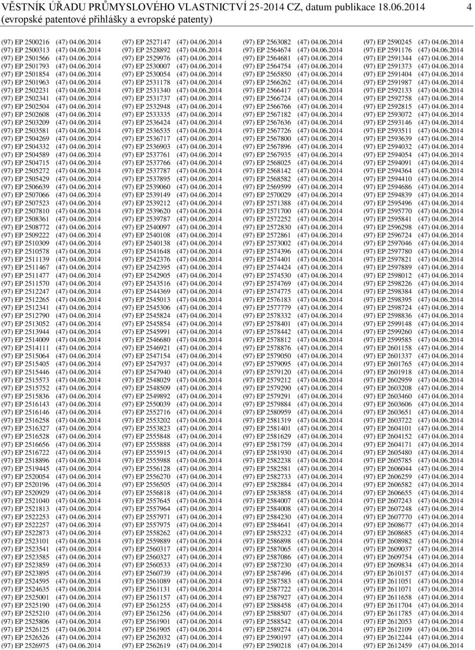 06.2014 (97) EP 2503209 (47) 04.06.2014 (97) EP 2503581 (47) 04.06.2014 (97) EP 2504269 (47) 04.06.2014 (97) EP 2504332 (47) 04.06.2014 (97) EP 2504589 (47) 04.06.2014 (97) EP 2504715 (47) 04.06.2014 (97) EP 2505272 (47) 04.