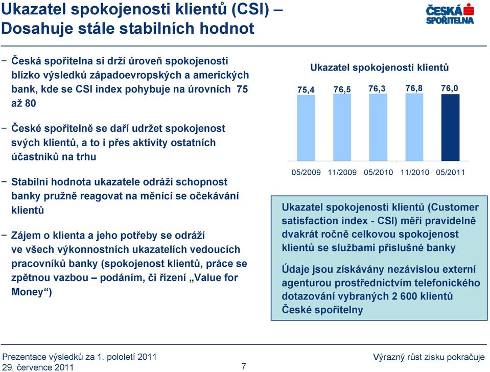 měnící se očekávání klientů Zájem o klienta a jeho potřeby se odráží ve všech výkonnostních ukazatelích vedoucích pracovníků banky (spokojenost klientů, práce se zpětnou vazbou podáním, či řízení