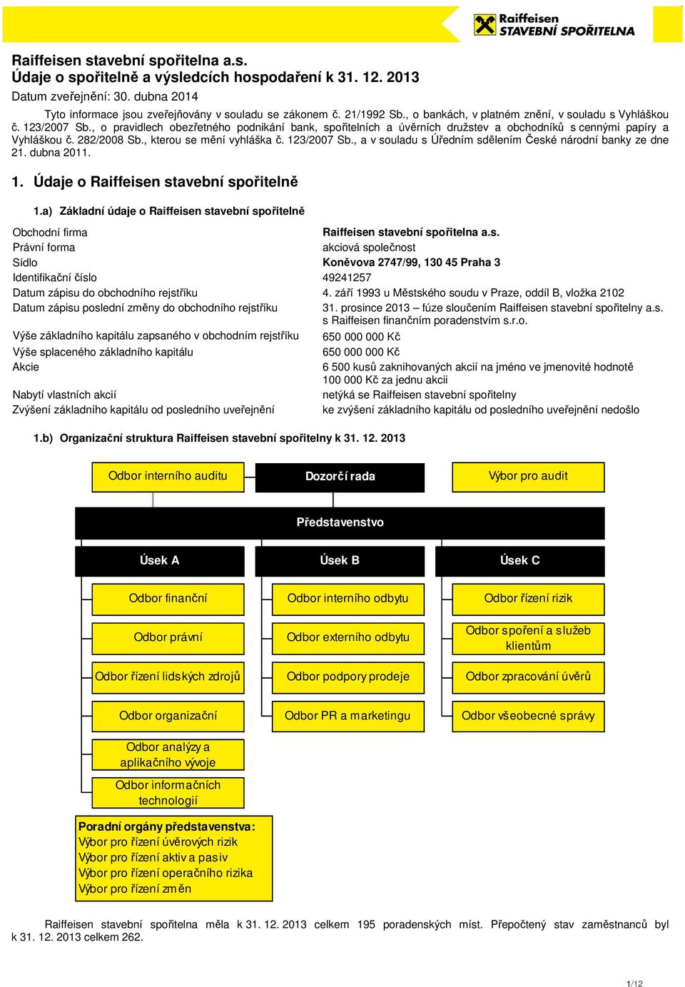 , kterou se mění vyhláška č. 123/2007 Sb., a v souladu s Úředním sdělením České národní banky ze dne 21. dubna 2011. 1. Údaje o Raiffeisen stavební spořitelně 1.