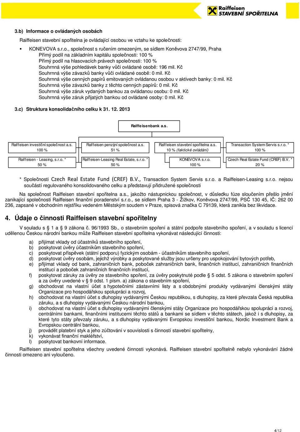ovládaných osobách Raiffeisen stavební spořitelna je ovládající osobou ve vztahu ke společnosti: KONEVOVA s.r.o., společnost s ručením omezeným, se sídlem Koněvova 2747/99, Praha Přímý podíl na