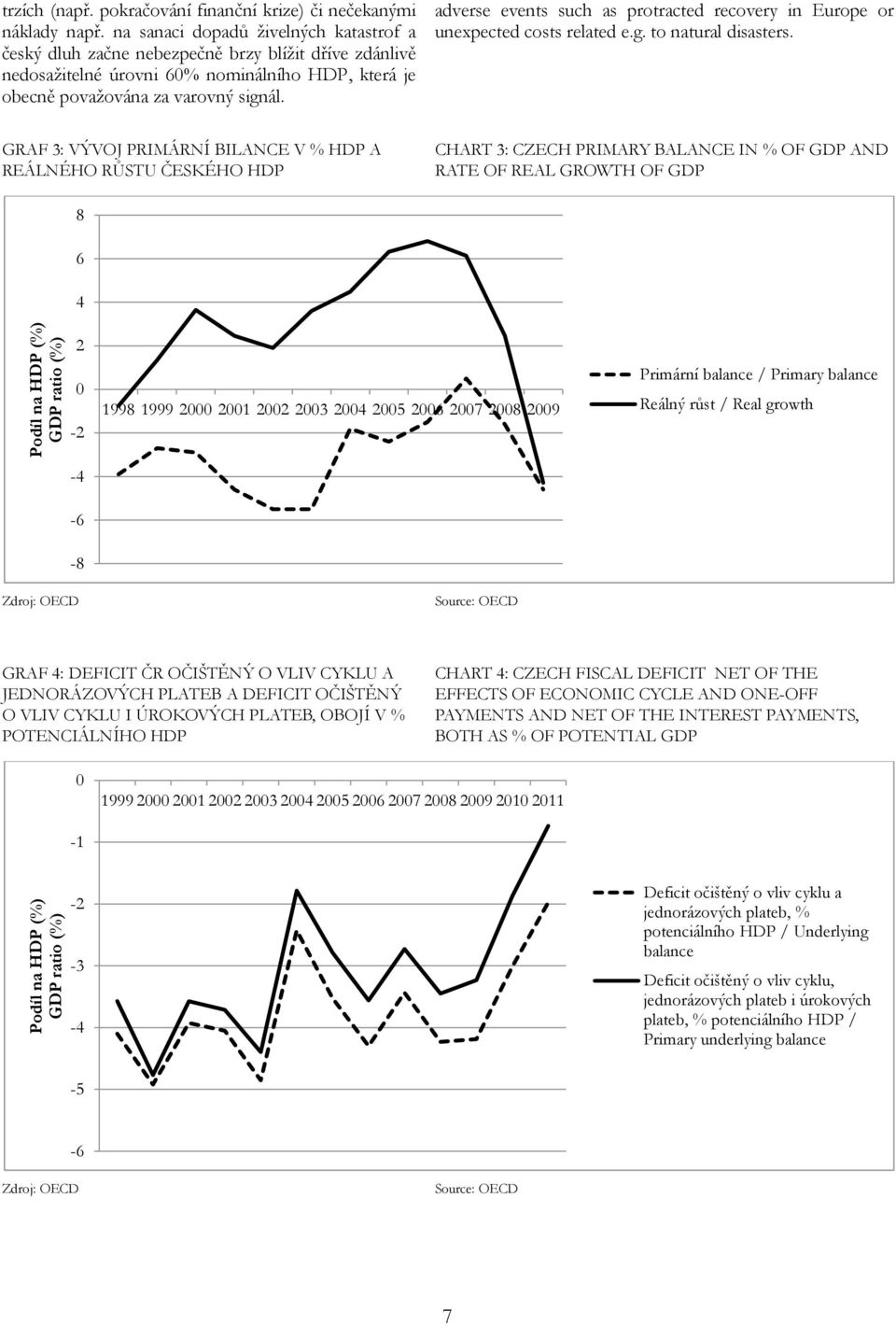 adverse events such as protracted recovery in Europe or unexpected costs related e.g. to natural disasters.