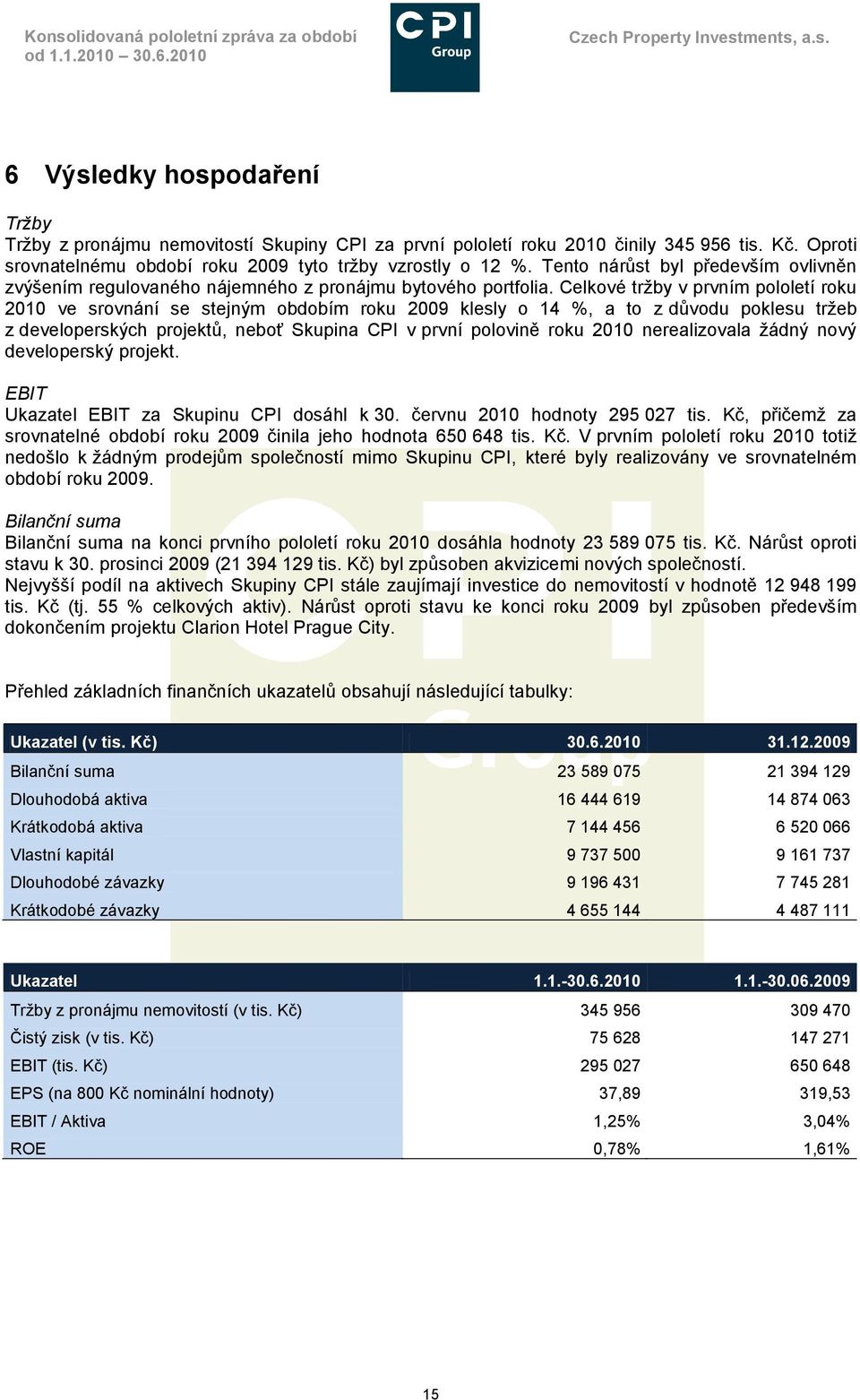 Celkové trţby v prvním pololetí roku 2010 ve srovnání se stejným obdobím roku 2009 klesly o 14 %, a to z důvodu poklesu trţeb z developerských projektů, neboť Skupina CPI v první polovině roku 2010