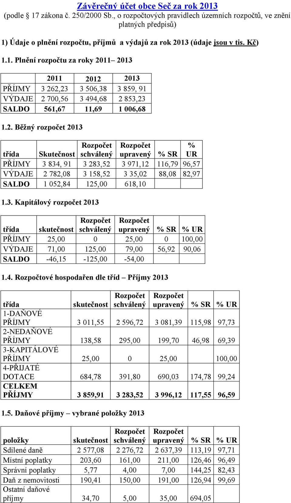 Údaje o plnění rozpočtu, příjmů a výdajů za rok 2013