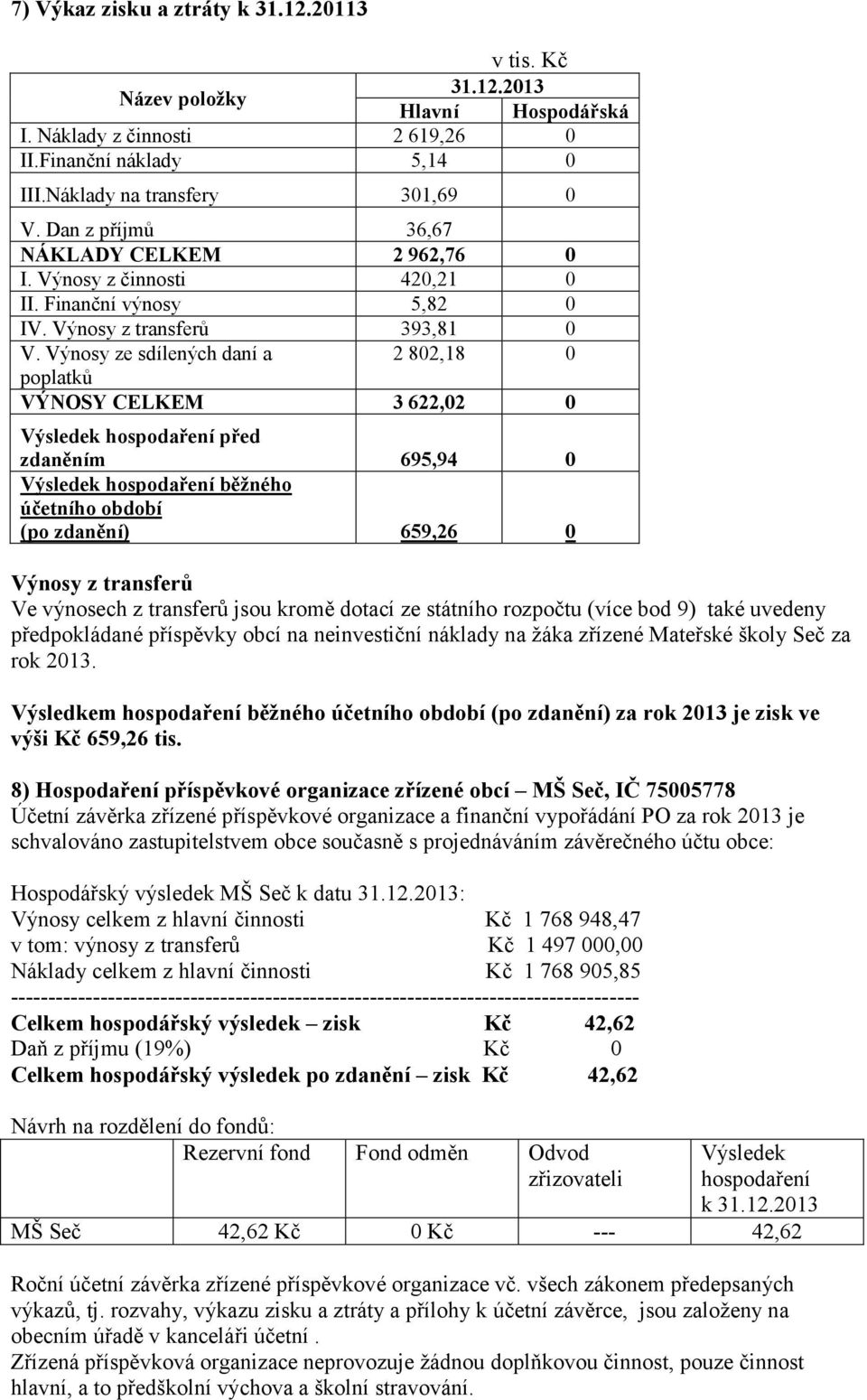 Výnosy ze sdílených daní a 2 802,18 0 poplatků VÝNOSY CELKEM 3 622,02 0 Výsledek hospodaření před zdaněním 695,94 0 Výsledek hospodaření běžného účetního období (po zdanění) 659,26 0 Výnosy z