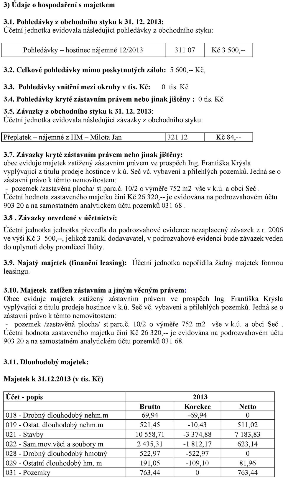 Kč: 0 tis. Kč 3.4. Pohledávky kryté zástavním právem nebo jinak jištěny : 0 tis. Kč 3.5. Závazky z obchodního styku k 31. 12.