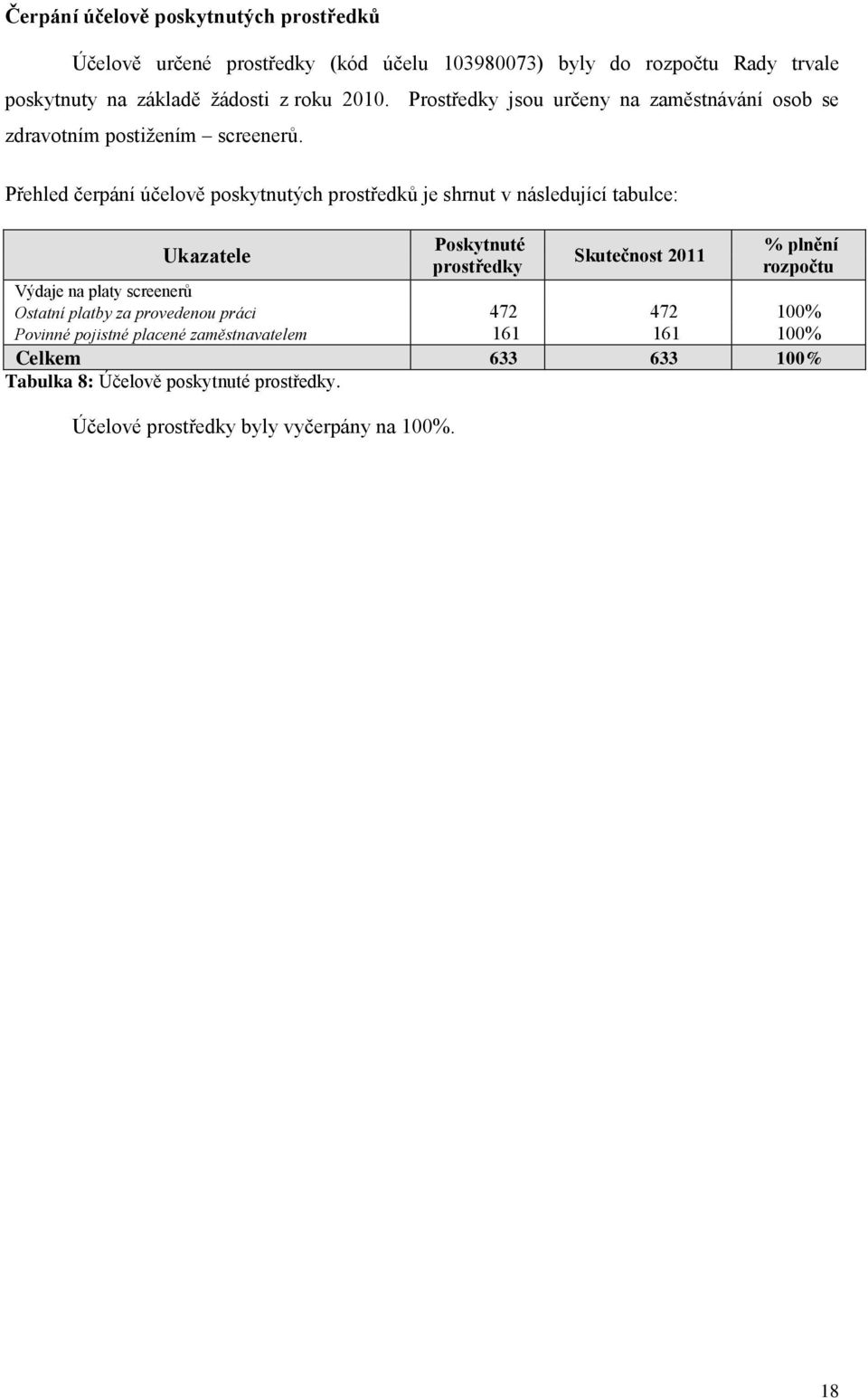 Přehled čerpání účelově poskytnutých prostředků je shrnut v následující tabulce: Ukazatele Poskytnuté prostředky Skutečnost 2011 % plnění rozpočtu Výdaje