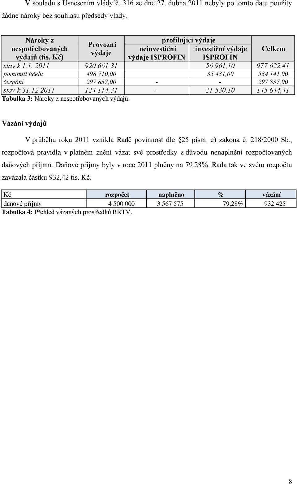 1. 2011 920 661,31 56 961,10 977 622,41 pominutí účelu 498 710,00 35 431,00 534 141,00 čerpání 297 837,00 - - 297 837,00 stav k 31.12.