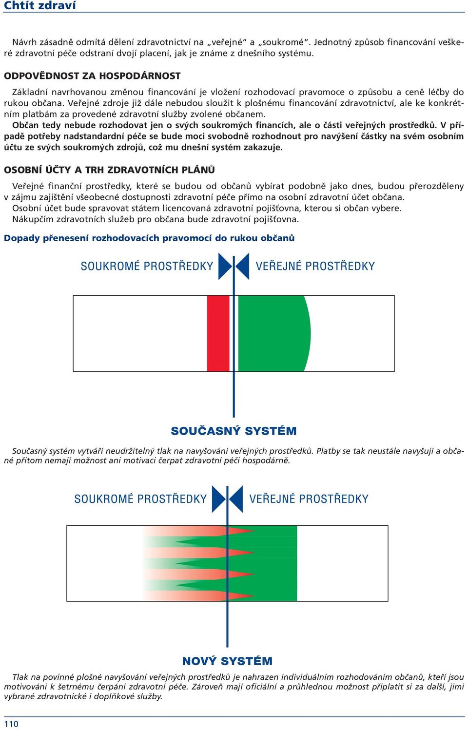 Veřejné zdroje již dále nebudou sloužit k plošnému financování zdravotnictví, ale ke konkrétním platbám za provedené zdravotní služby zvolené občanem.