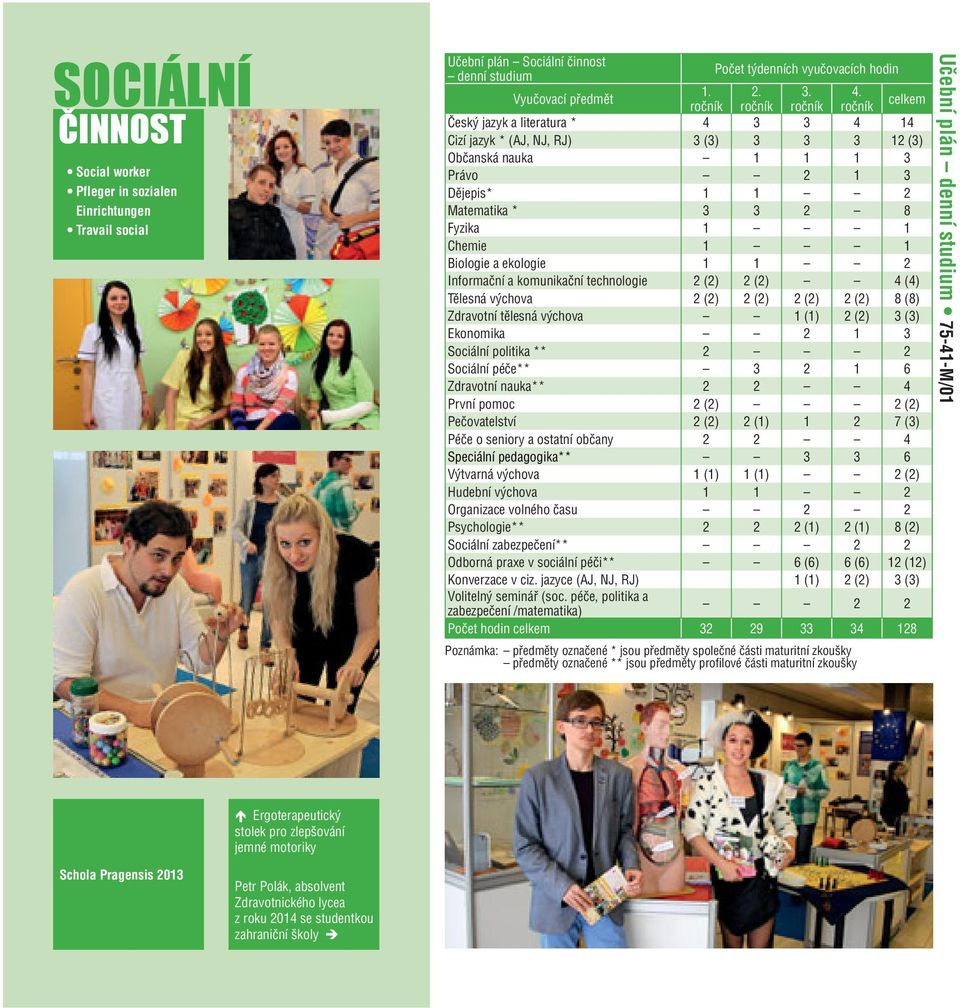 Chemie 1 1 Biologie a ekologie 1 1 2 Informační a komunikační technologie 2 (2) 2 (2) 4 (4) Tělesná výchova 2 (2) 2 (2) 2 (2) 2 (2) 8 (8) Zdravotní tělesná výchova 1 (1) 2 (2) 3 (3) Ekonomika 2 1 3