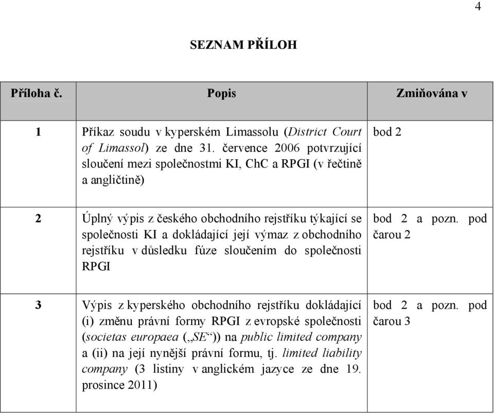 dokládající její výmaz z obchodního rejstříku v důsledku fúze sloučením do společnosti RPGI bod 2 a pozn.