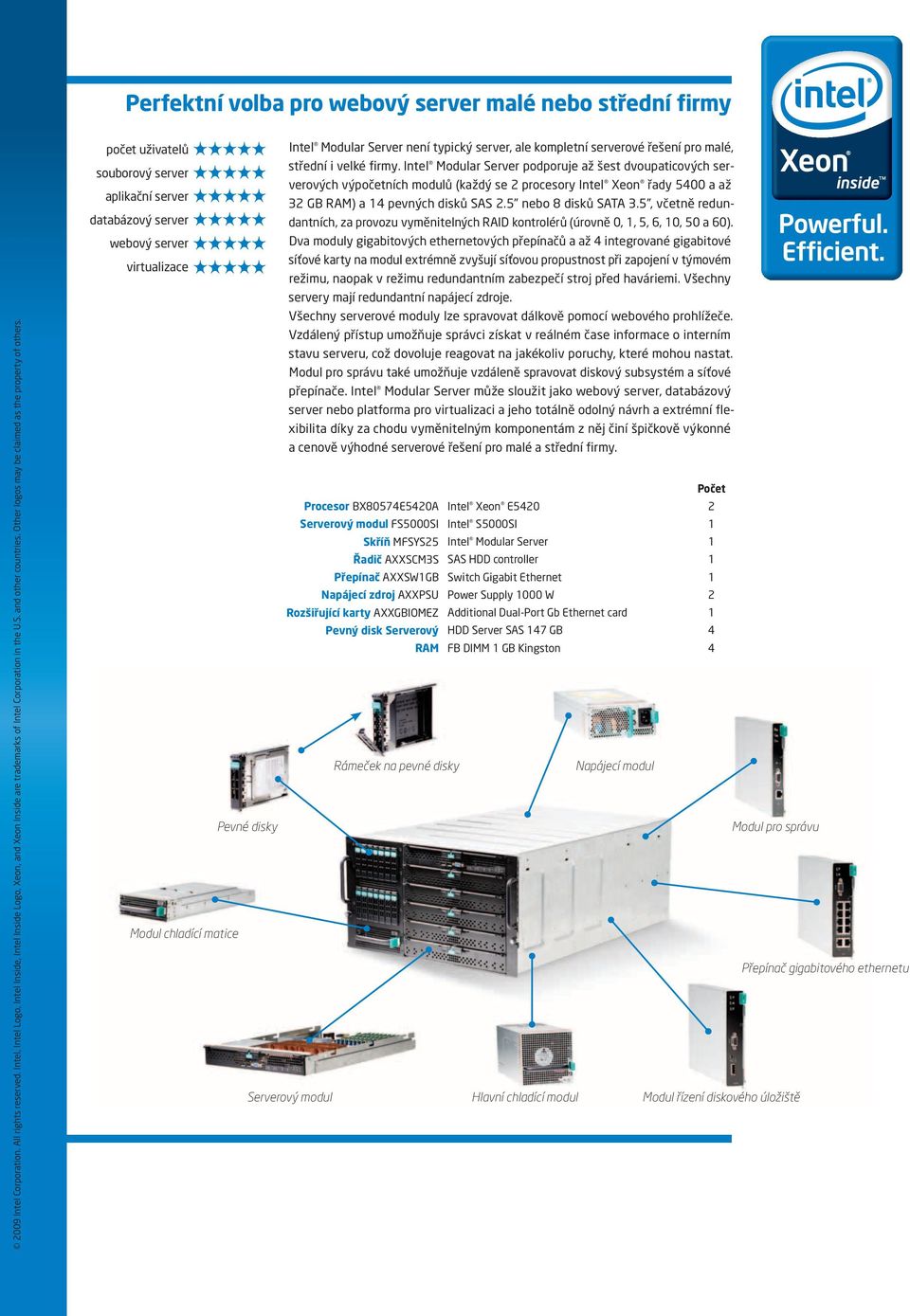 Pevné disky Modul chladící matice Intel Modular Server není typický server, ale kompletní serverové řešení pro malé, střední i velké firmy.