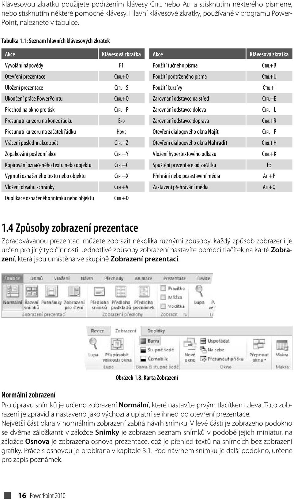 1: Seznam hlavních klávesových zkratek Akce Klávesová zkratka Akce Klávesová zkratka Vyvolání nápovědy F1 Použití tučného písma CTRL+B Otevření prezentace CTRL+O Použití podtrženého písma CTRL+U