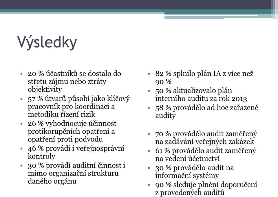 daného orgánu 82 % splnilo plán IA z více než 90 % 50 % aktualizovalo plán interního auditu za rok 2013 58 % provádělo ad hoc zařazené audity 70 % provádělo audit