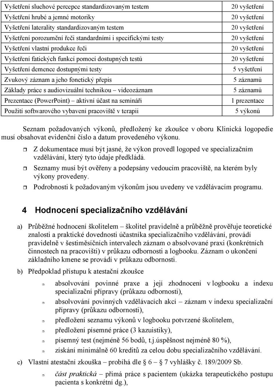 (PowerPoint) aktivní úast na seminái Použití softwarového vybavení pracovišt v terapii 20 vyšetení 20 vyšetení 20 vyšetení 20 vyšetení 20 vyšetení 20 vyšetení 5 vyšetení 5 záznam 5 záznam 1