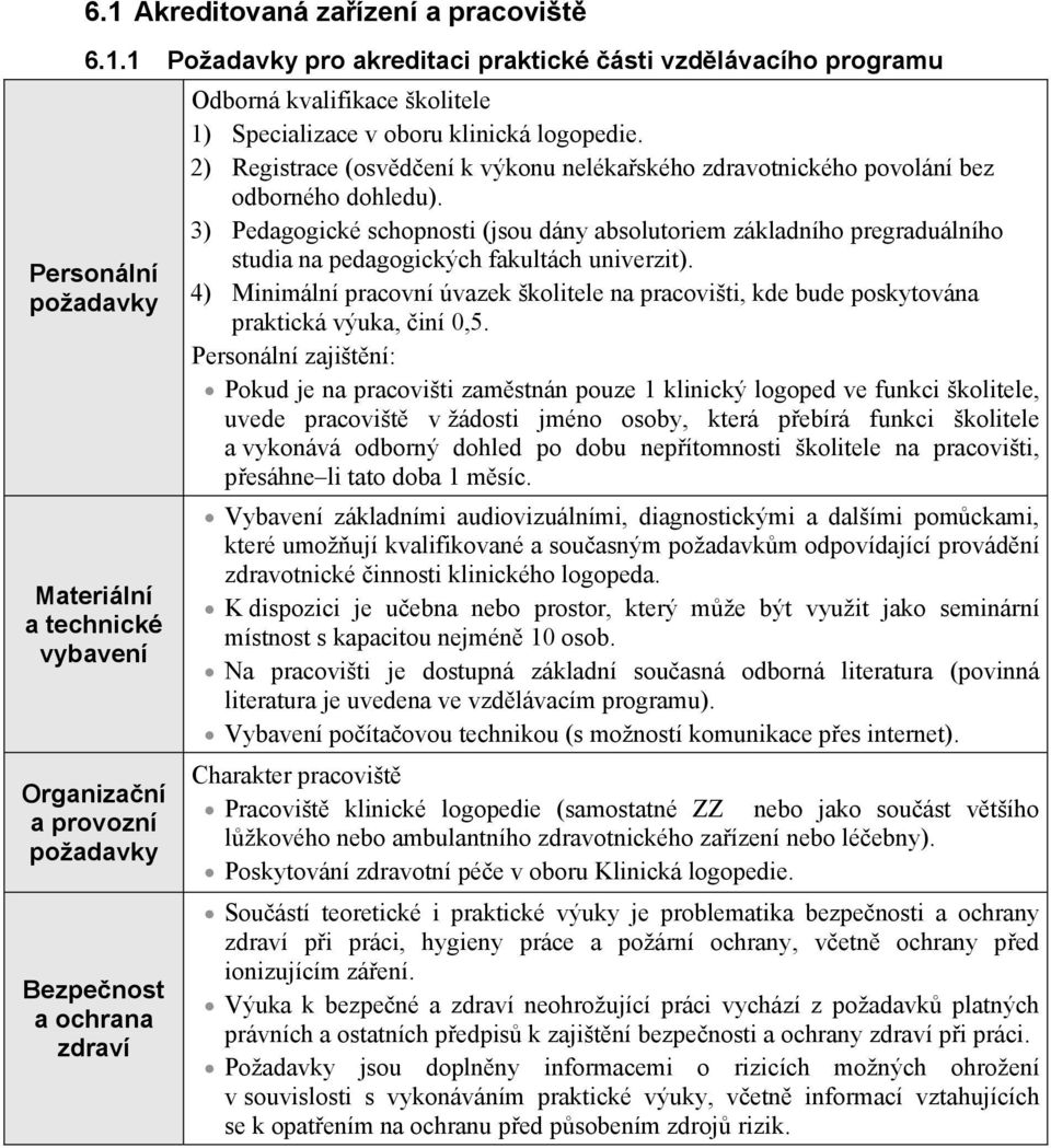 3) Pedagogické schopnosti (jsou dány absolutoriem základního pregraduálního studia na pedagogických fakultách univerzit).