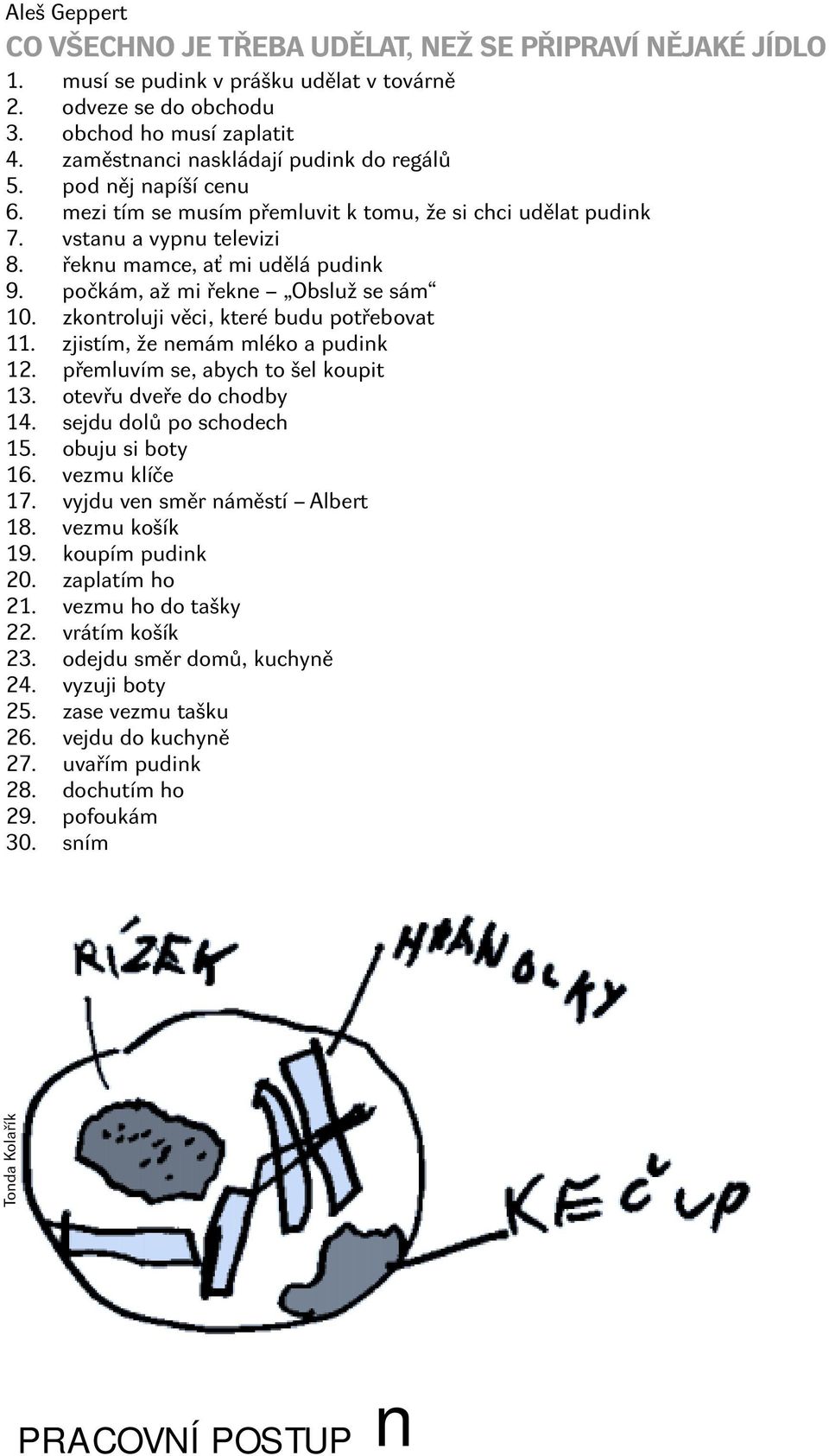 počkám, až mi řekne Obsluž se sám 10. zkontroluji věci, které budu potřebovat 11. zjistím, že nemám mléko a pudink 12. přemluvím se, abych to šel koupit 13. otevřu dveře do chodby 14.