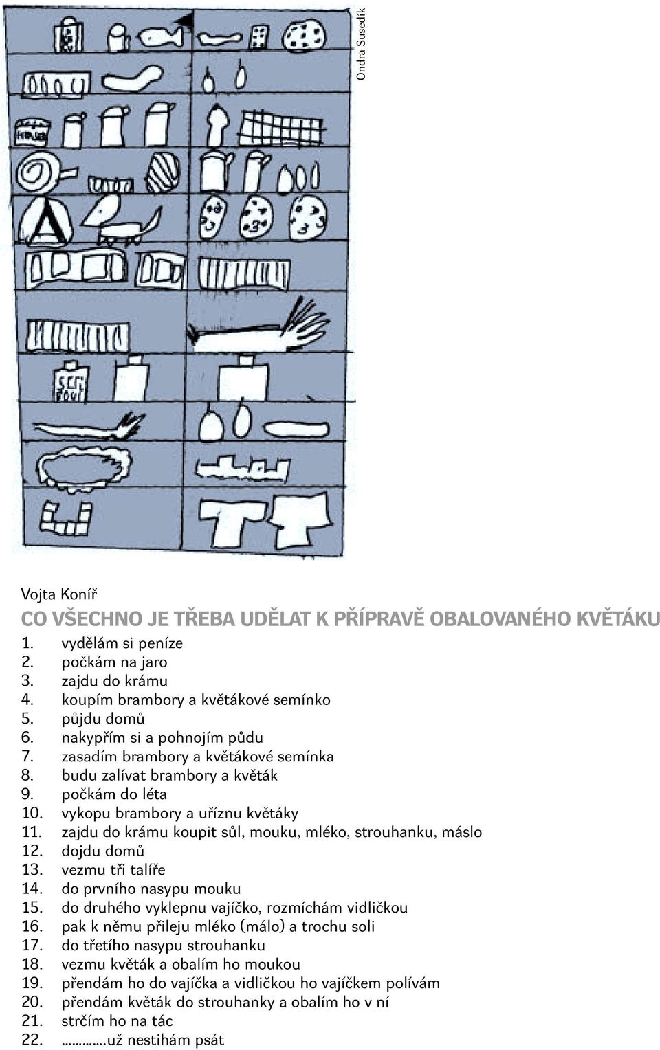 zajdu do krámu koupit sůl, mouku, mléko, strouhanku, máslo 12. dojdu domů 13. vezmu tři talíře 14. do prvního nasypu mouku 15. do druhého vyklepnu vajíčko, rozmíchám vidličkou 16.