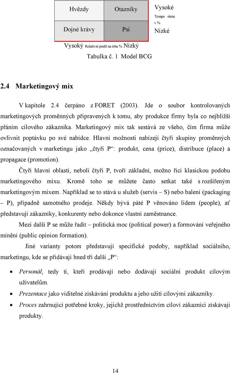 Marketingový mix tak sestává ze všeho, čím firma může ovlivnit poptávku po své nabídce.