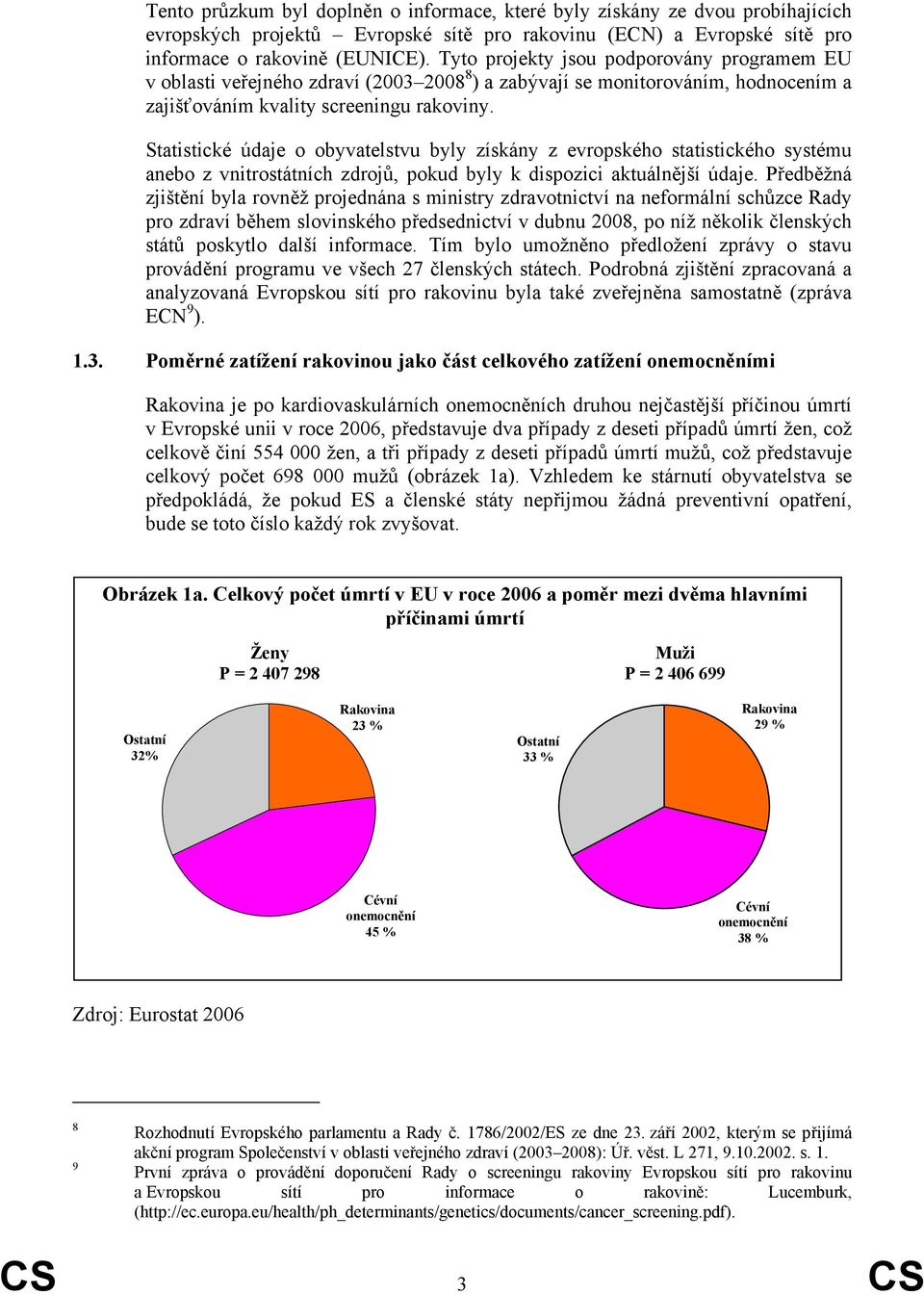 Statistické údaje o obyvatelstvu byly získány z evropského statistického systému anebo z vnitrostátních zdrojů, pokud byly k dispozici aktuálnější údaje.