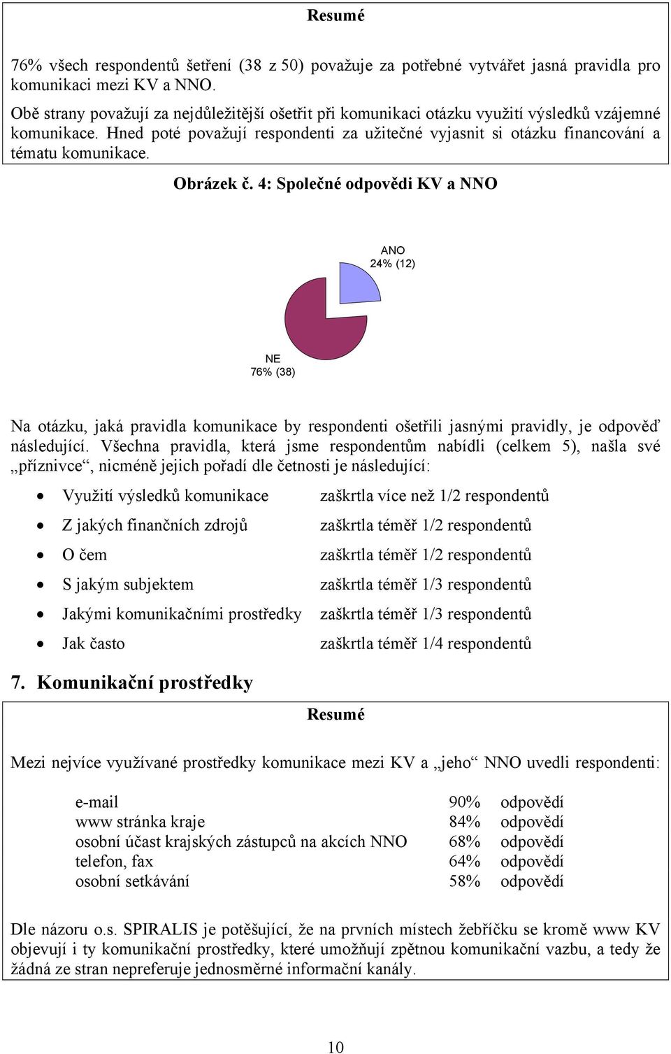 Obrázek č. 4: Společné odpovědi KV a NNO ANO 24% (12) NE 76% (38) Na otázku, jaká pravidla komunikace by respondenti ošetřili jasnými pravidly, je odpověď následující.