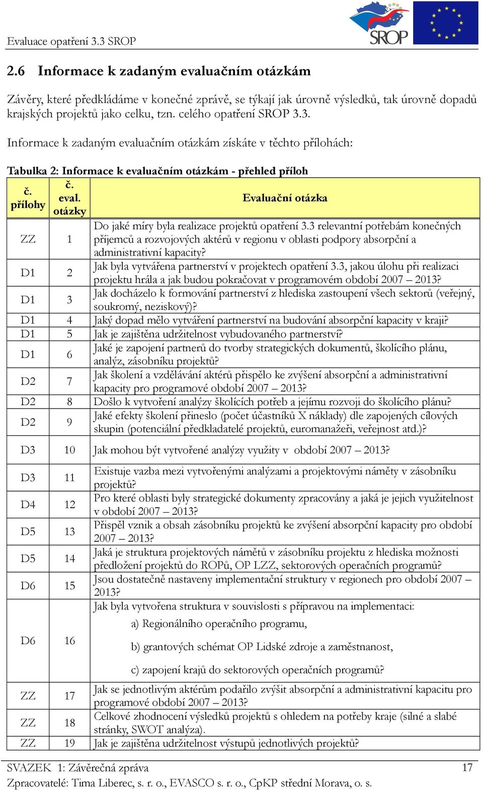 3 relevantní potřebám konečných příjemců a rozvojových aktérů v regionu v oblasti podpory absorpční a administrativní kapacity? D1 2 Jak byla vytvářena partnerství v projektech opatření 3.