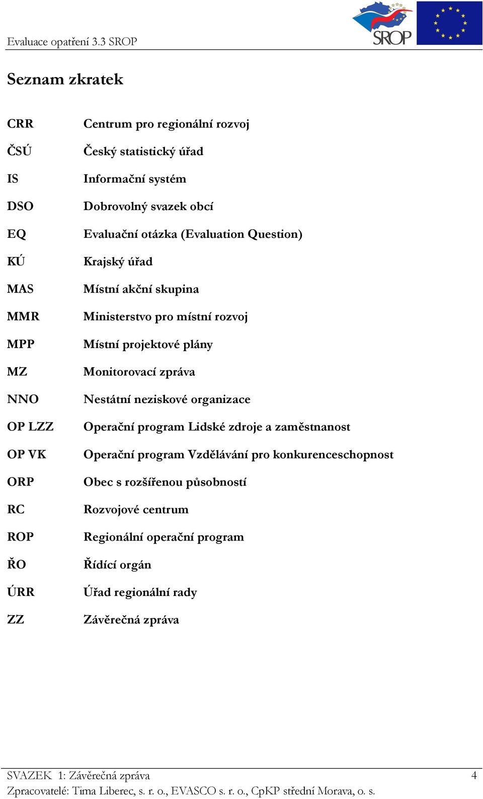 Místní projektové plány Monitorovací zpráva Nestátní neziskové organizace Operační program Lidské zdroje a zaměstnanost Operační program