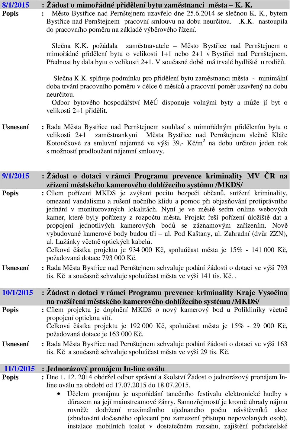 K. požádala zaměstnavatele Město Bystřice nad Pernštejnem o mimořádné přidělení bytu o velikosti 1+1 nebo 2+1 v Bystřici nad Pernštejnem. Přednost by dala bytu o velikosti 2+1.