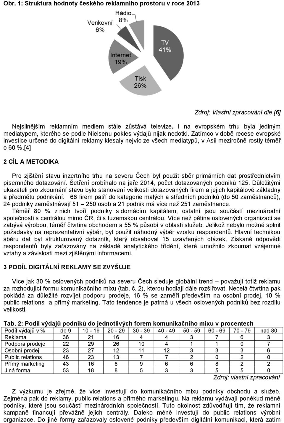 Zatímco v době recese evropské investice určené do digitální reklamy klesaly nejvíc ze všech mediatypů, v Asii meziročně rostly téměř o 60 %.