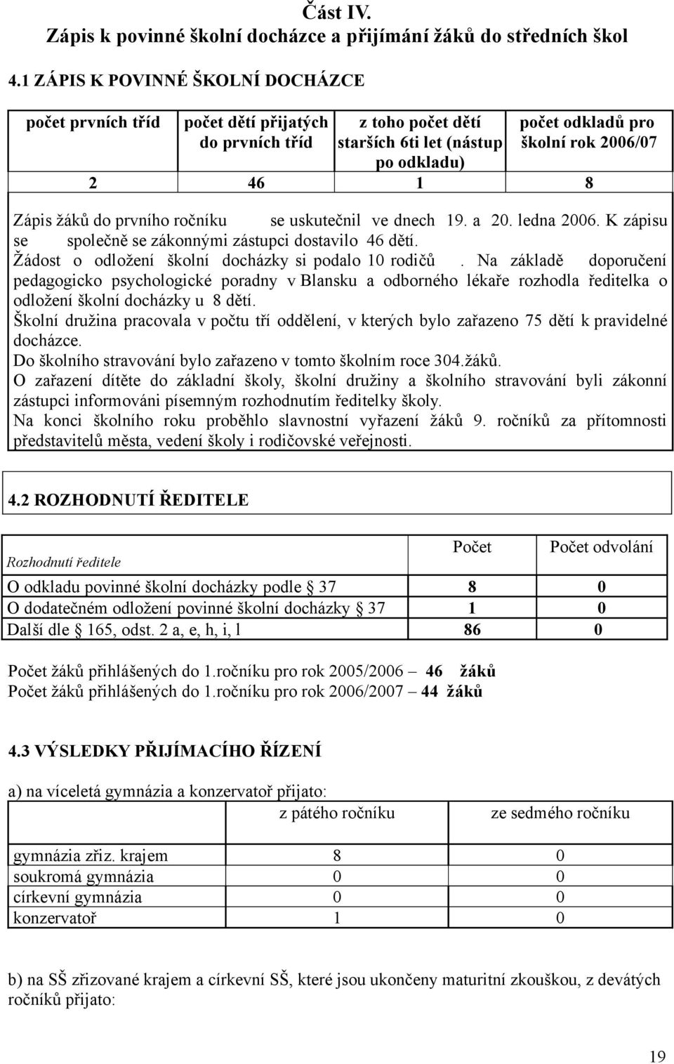 žáků do prvního ročníku se uskutečnil ve dnech 19. a 20. ledna 2006. K zápisu se společně se zákonnými zástupci dostavilo 46 dětí. Žádost o odložení školní docházky si podalo 10 rodičů.