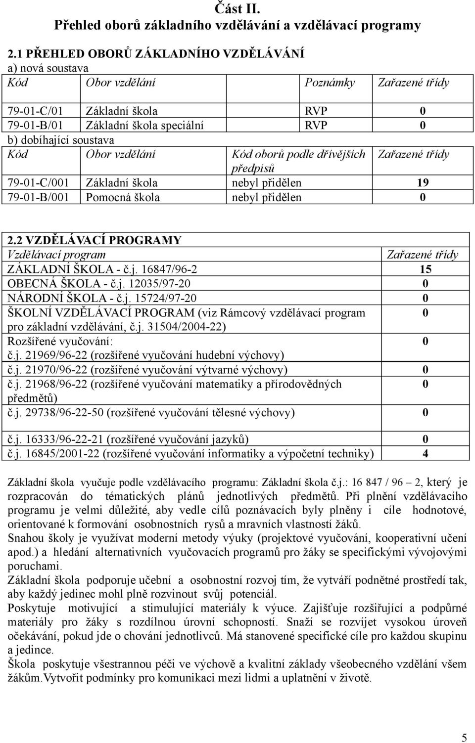 Obor vzdělání Kód oborů podle dřívějších Zařazené třídy předpisů 79-01-C/001 Základní škola nebyl přidělen 19 79-01-B/001 Pomocná škola nebyl přidělen 0 2.