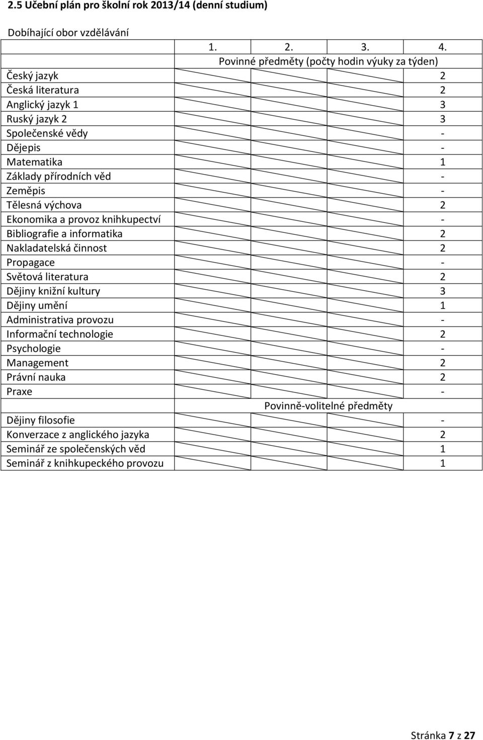 - Zeměpis - Tělesná výchova 2 Ekonomika a provoz knihkupectví - Bibliografie a informatika 2 Nakladatelská činnost 2 Propagace - Světová literatura 2 Dějiny knižní kultury 3