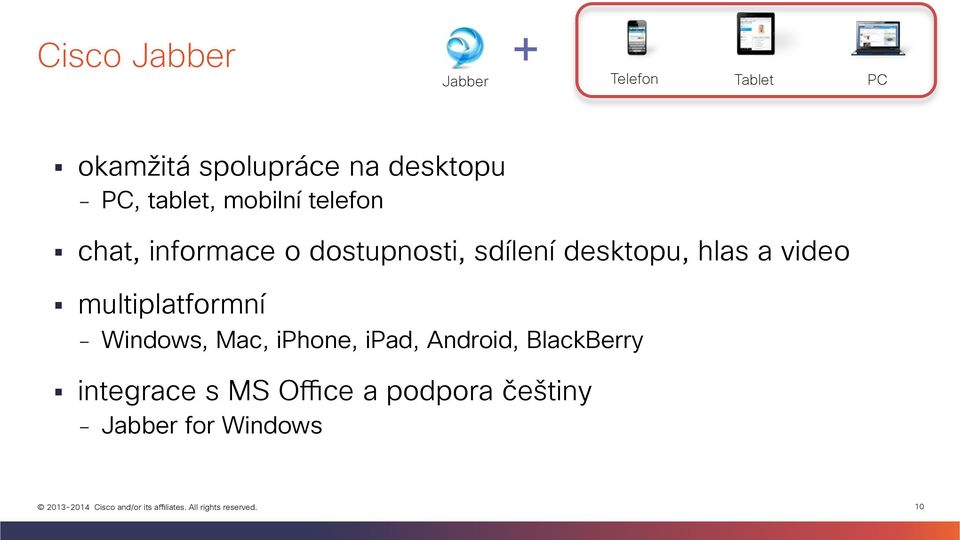 chat, informace o dostupnosti, sdílení desktopu, hlas a video!