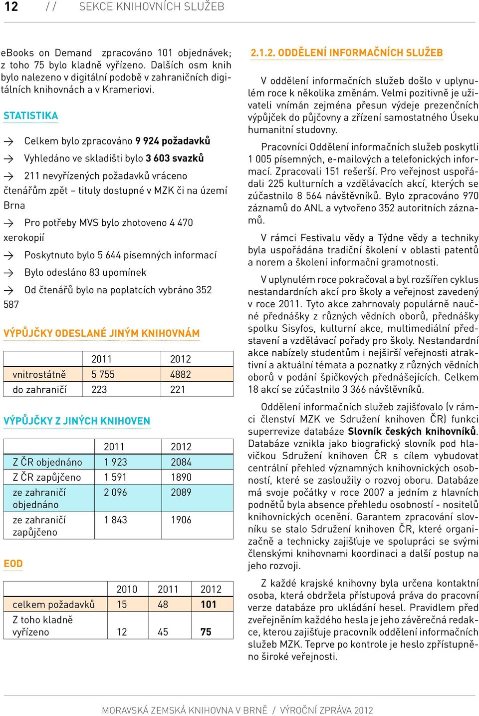 Statistika Celkem bylo zpracováno 9 924 požadavků Vyhledáno ve skladišti bylo 3 603 svazků 211 nevyřízených požadavků vráceno čtenářům zpět tituly dostupné v MZK či na území Brna Pro potřeby MVS bylo