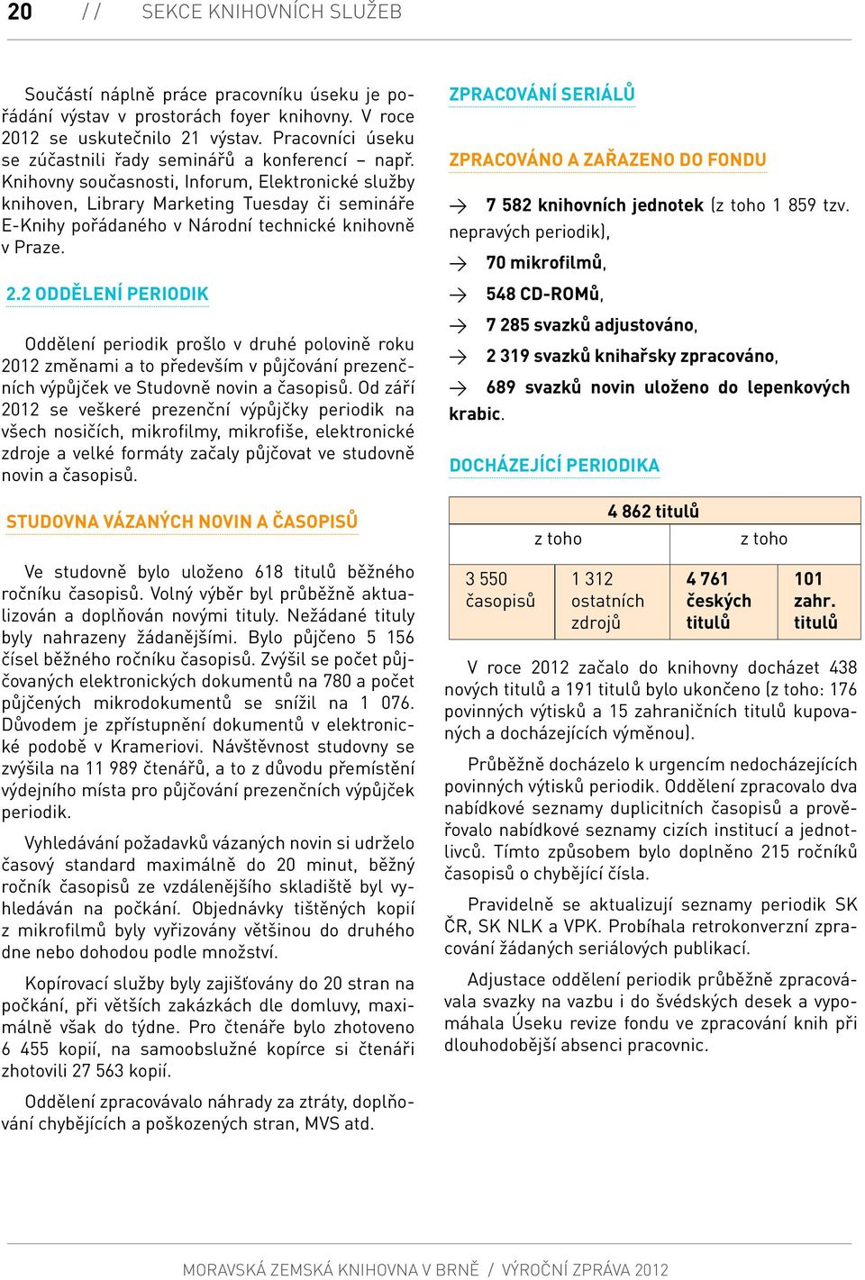 Knihovny současnosti, Inforum, Elektronické služby knihoven, Library Marketing Tuesday či semináře E-Knihy pořádaného v Národní technické knihovně v Praze.