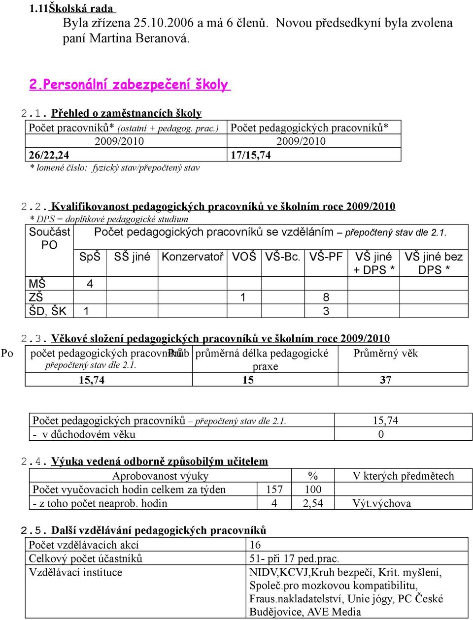09/2010 2009/2010 26/22,24 17/15,74 * lomené číslo: fyzický stav/přepočtený stav 2.2. Kvalifikovanost pedagogických pracovníků ve školním roce 2009/2010 * DPS = doplňkové pedagogické studium Součást Počet pedagogických pracovníků se vzděláním přepočtený stav dle 2.