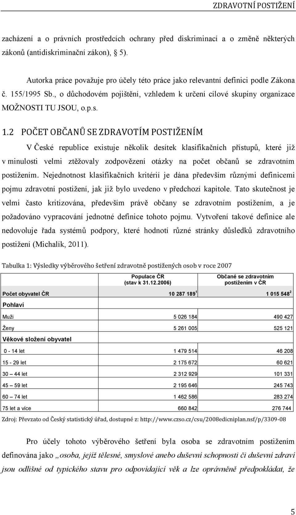 5/1995 Sb., o důchodovém pojištění, vzhledem k určení cílové skupiny organizace MOŽNOSTI TU JSOU, o.p.s. 1.