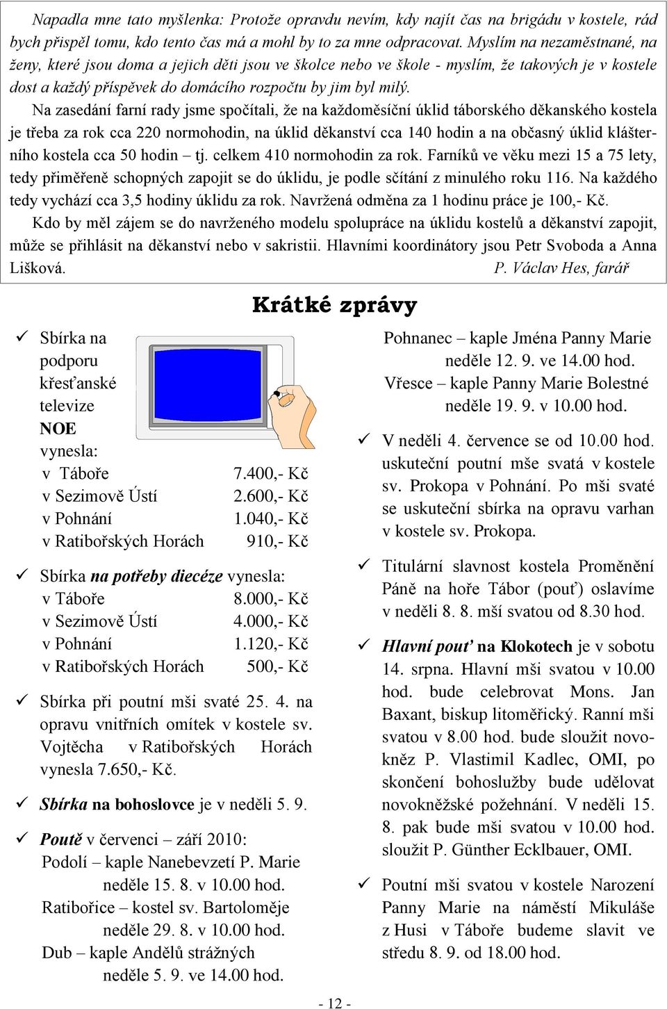 Na zasedání farní rady jsme spočítali, ţe na kaţdoměsíční úklid táborského děkanského kostela je třeba za rok cca 220 normohodin, na úklid děkanství cca 140 hodin a na občasný úklid klášterního