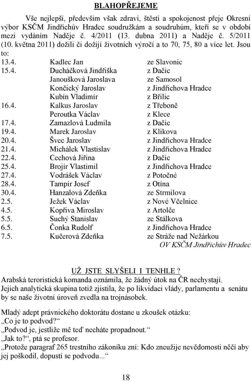 Kadlec Jan ze Slavonic 15.4. Ducháčková Jindřiška z Dačic Janoušková Jaroslava ze Samosol Končický Jaroslav z Jindřichova Hradce Kubín Vladimír z Břilic 16.4. Kalkus Jaroslav z Třeboně Peroutka Václav z Klece 17.