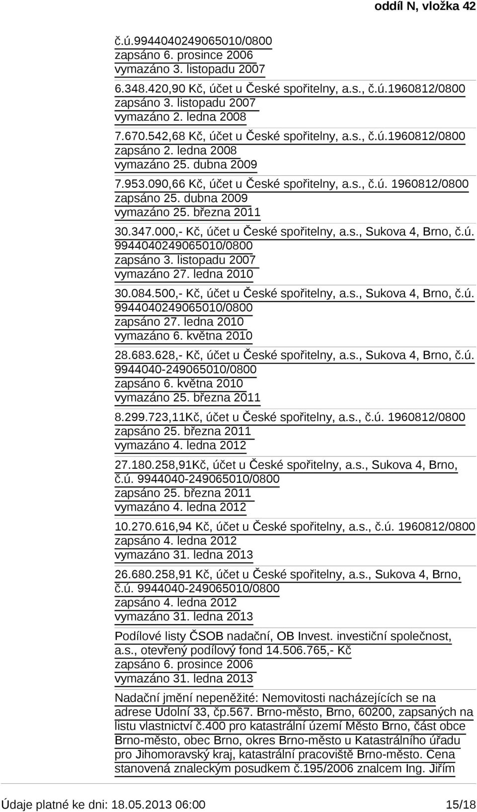 dubna 2009 vymazáno 25. března 2011 30.347.000,- Kč, účet u České spořitelny, a.s., Sukova 4, Brno, č.ú. 9944040249065010/0800 zapsáno 3. listopadu 2007 vymazáno 27. ledna 2010 30.084.
