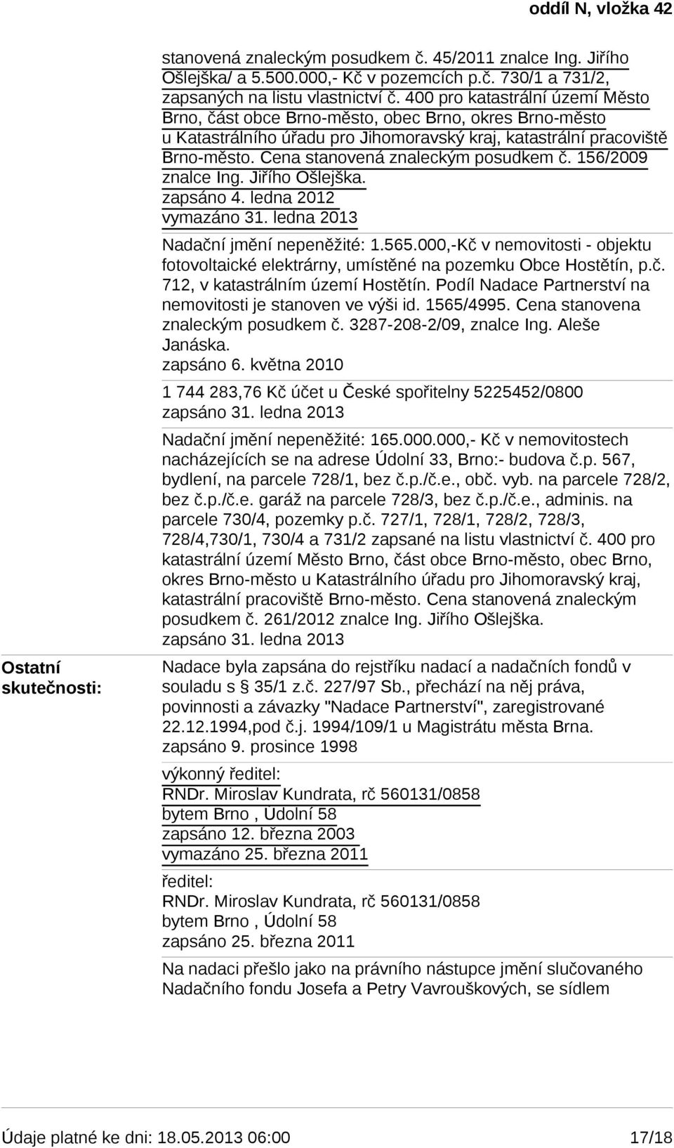 Cena stanovená znaleckým posudkem č. 156/2009 znalce Ing. Jiřího Ošlejška. zapsáno 4. ledna 2012 vymazáno 31. ledna 2013 Nadační jmění nepeněžité: 1.565.