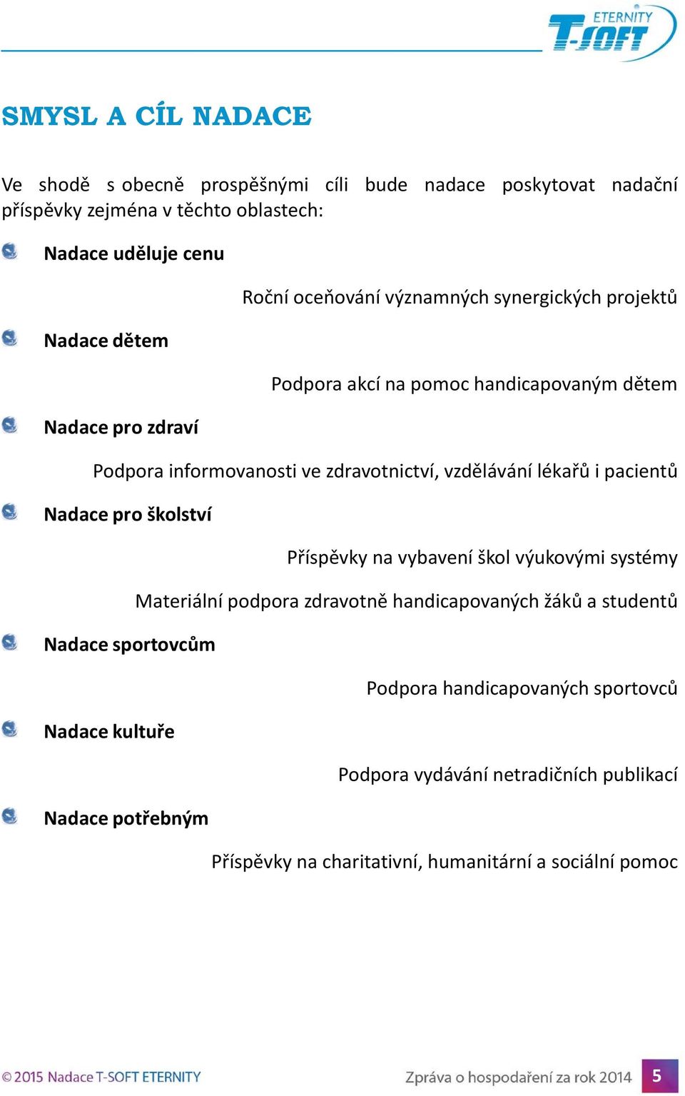 vzdělávání lékařů i pacientů Nadace pro školství Nadace sportovcům Nadace kultuře Nadace potřebným Příspěvky na vybavení škol výukovými systémy Materiální