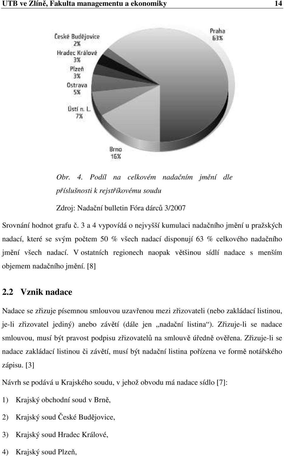 V ostatních regionech naopak většinou sídlí nadace s menším objemem nadačního jmění. [8] 2.