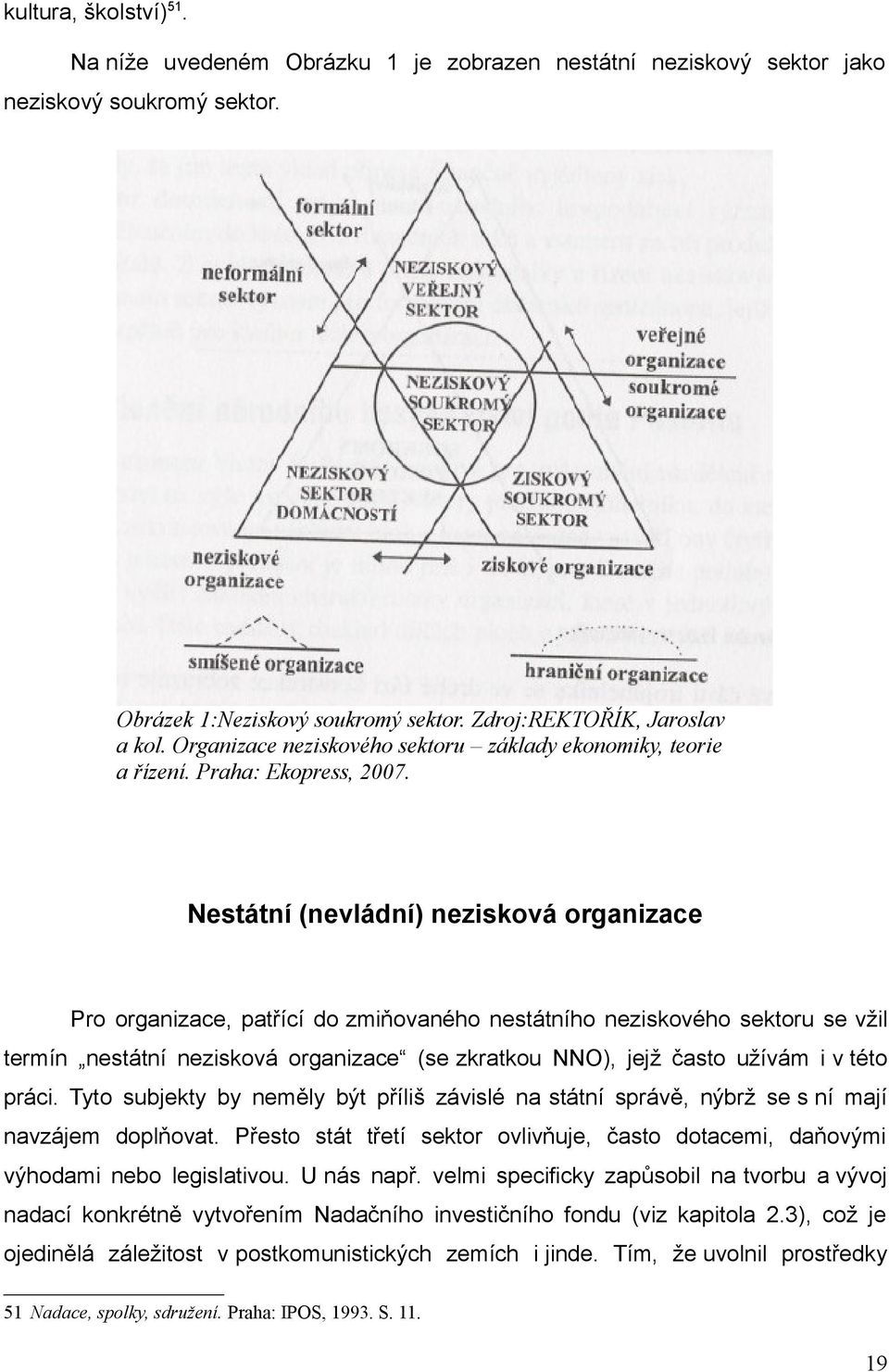 Nestátní (nevládní) nezisková organizace Pro organizace, patřící do zmiňovaného nestátního neziskového sektoru se vžil termín nestátní nezisková organizace (se zkratkou NNO), jejž často užívám i v