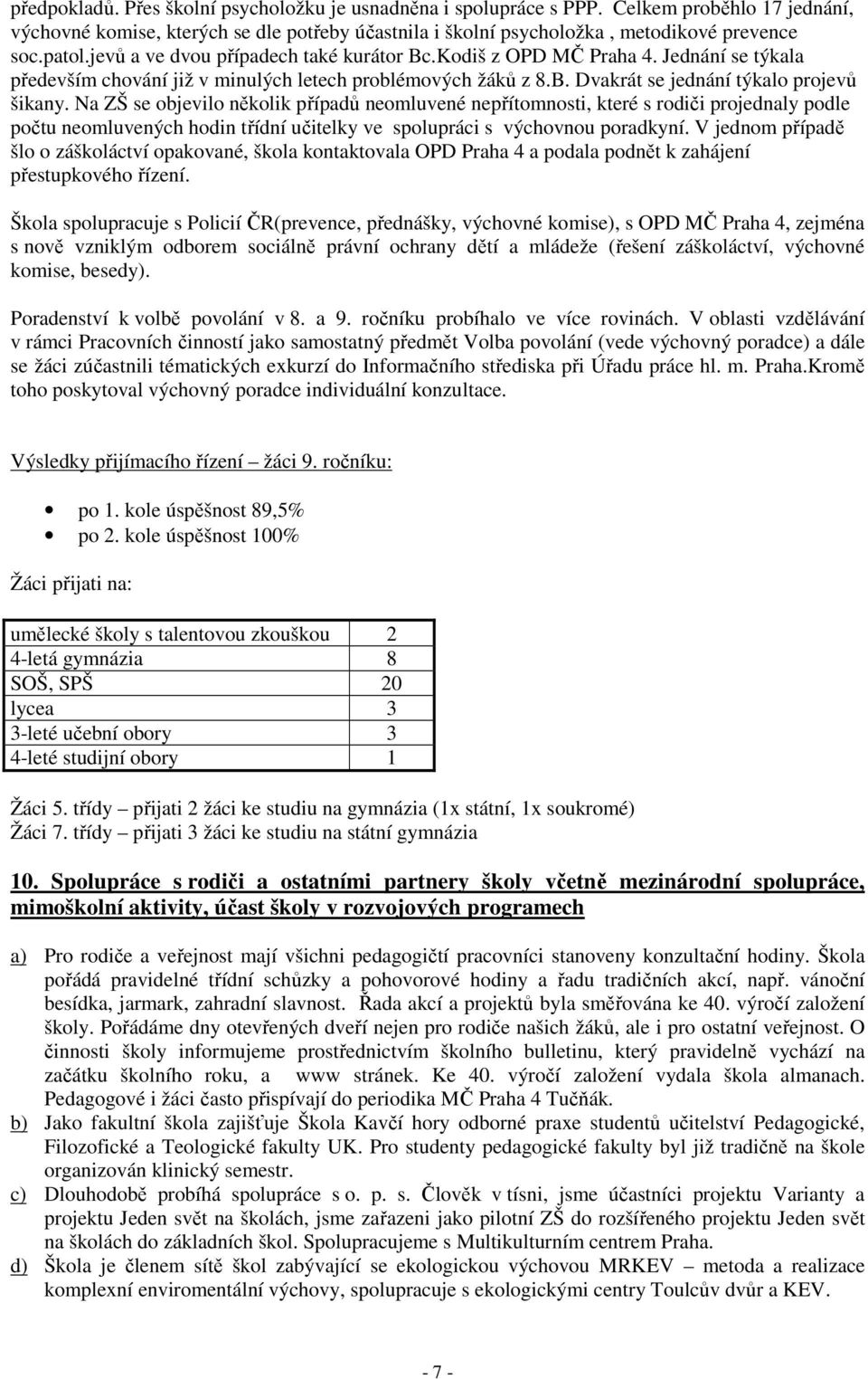 Na ZŠ se objevilo několik případů neomluvené nepřítomnosti, které s rodiči projednaly podle počtu neomluvených hodin třídní učitelky ve spolupráci s výchovnou poradkyní.