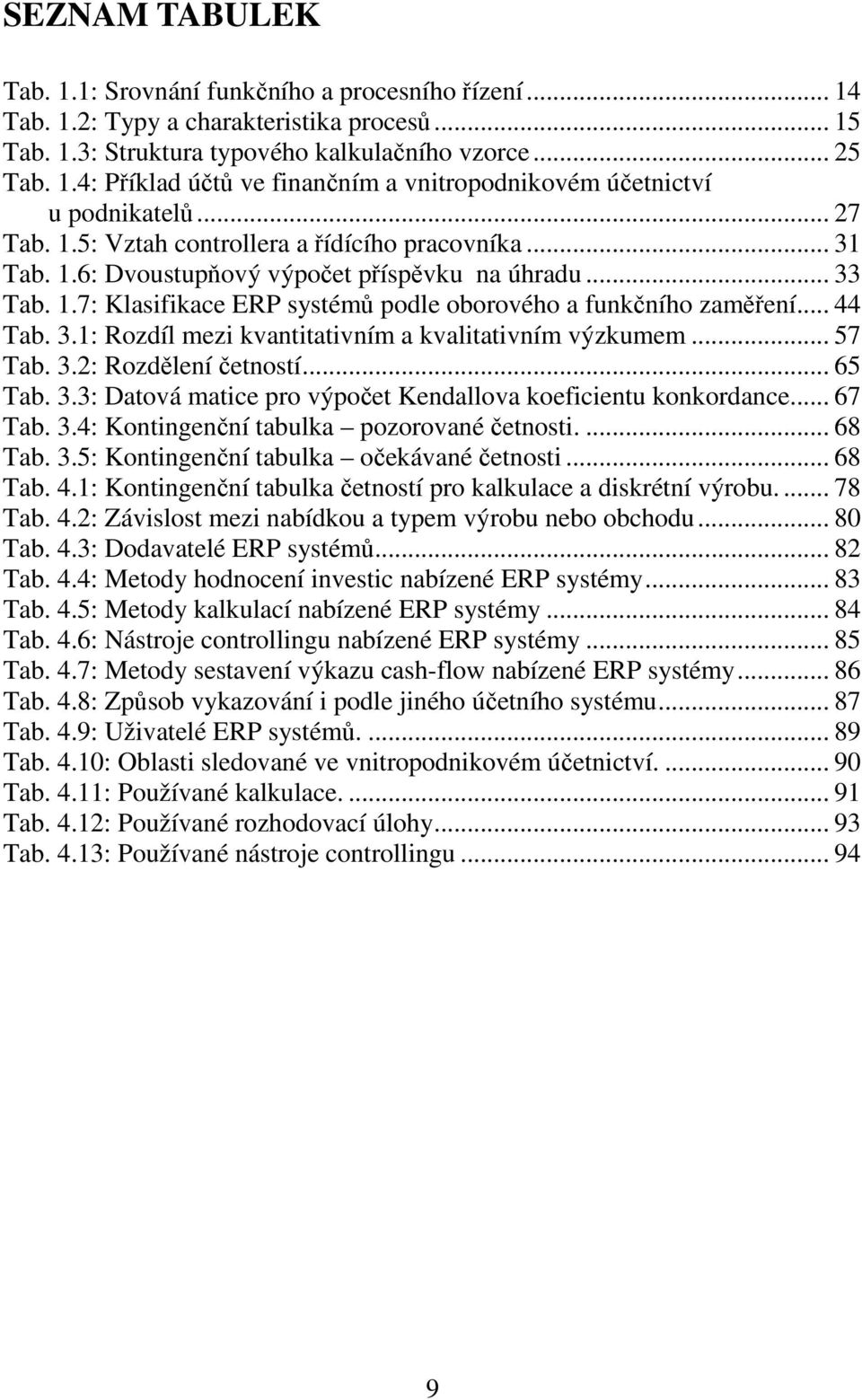 3.1: Rozdíl mezi kvantitativním a kvalitativním výzkumem... 57 Tab. 3.2: Rozdělení četností... 65 Tab. 3.3: Datová matice pro výpočet Kendallova koeficientu konkordance... 67 Tab. 3.4: Kontingenční tabulka pozorované četnosti.