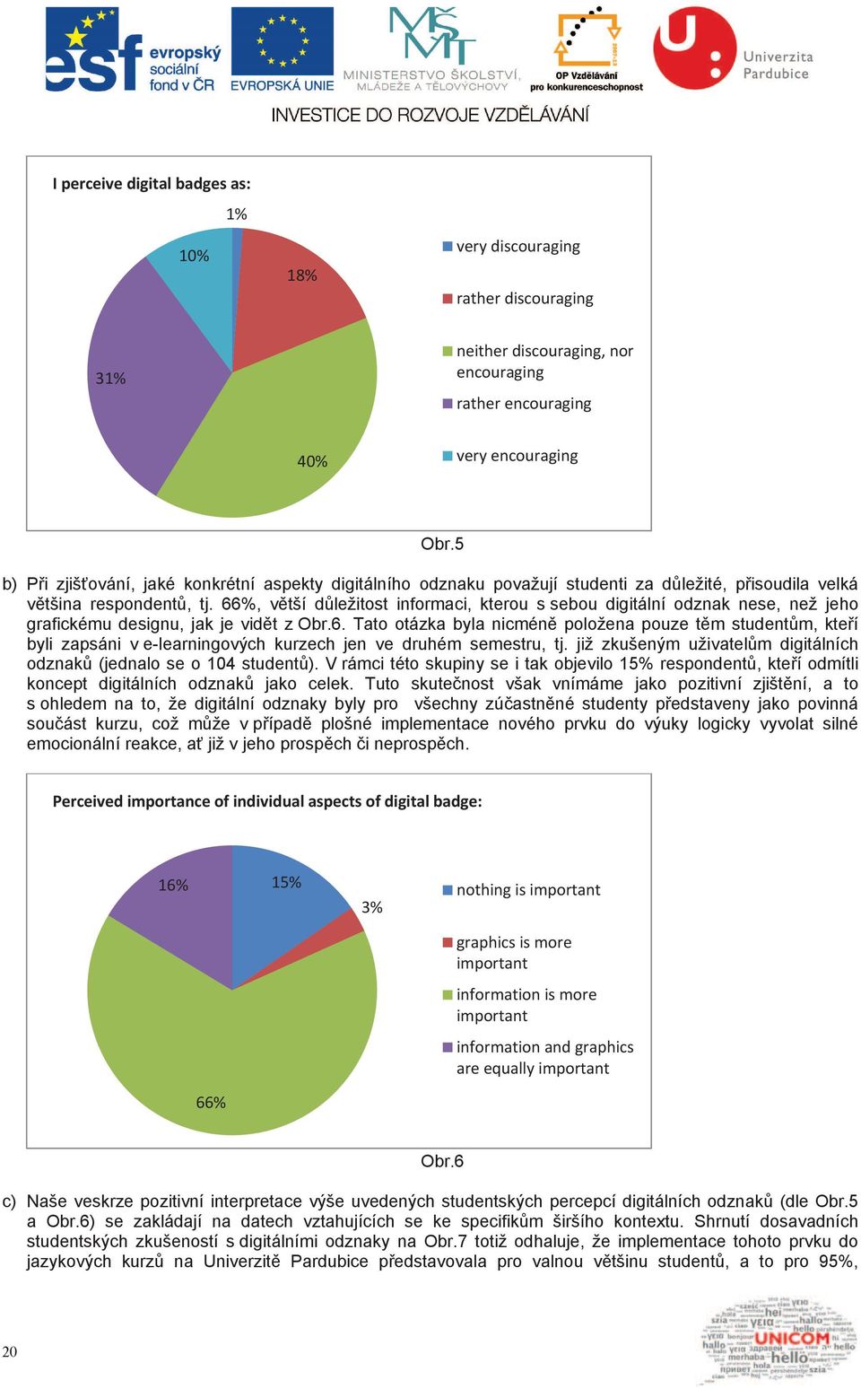 66%, v tší d ležitost informaci, kterou s sebou digitální odznak nese, než jeho grafickému designu, jak je vid t z Obr.6. Tato otázka byla nicmén položena pouze t m student m, kte í byli zapsáni v e-learningových kurzech jen ve druhém semestru, tj.